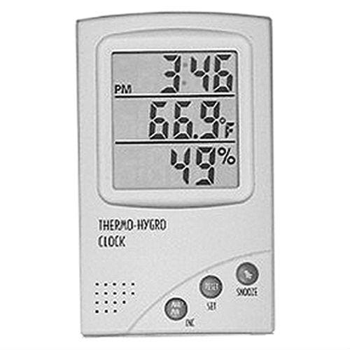 Humidity Measuring Equipment