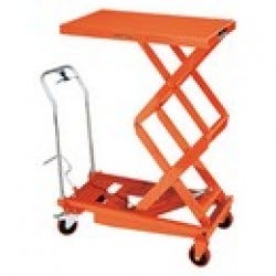 Lifting Tables