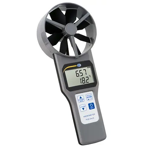 Air Current Testers