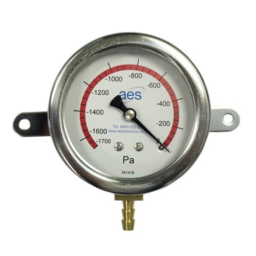 Airflow Indicators