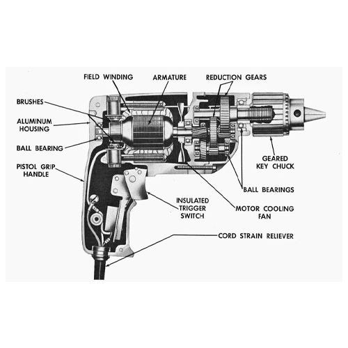 Power Drills Part Replacements