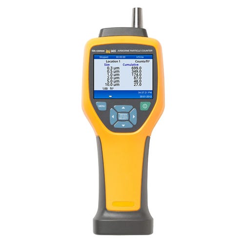 Particle Counters