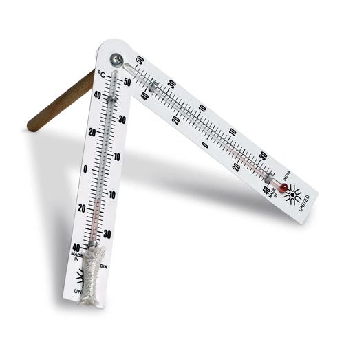 Psychrometers