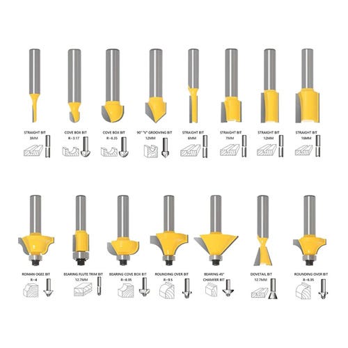 Router Bits