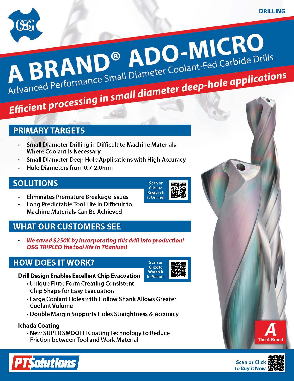 OSG_-_ADO-MICRO_Drill_Page_1